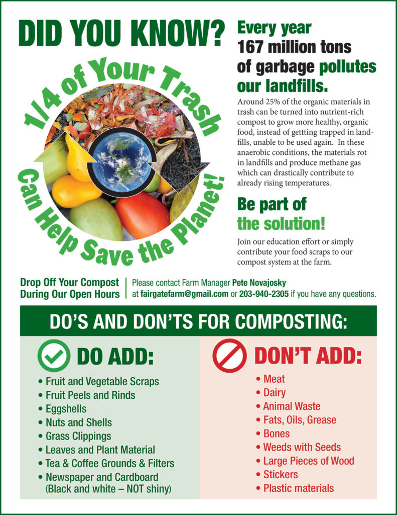 Composting - Your trash can help save the planet
