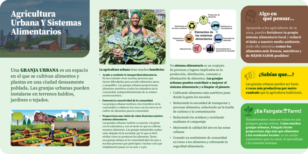 Agricultura Urbana Y Sistemas Alimentarios