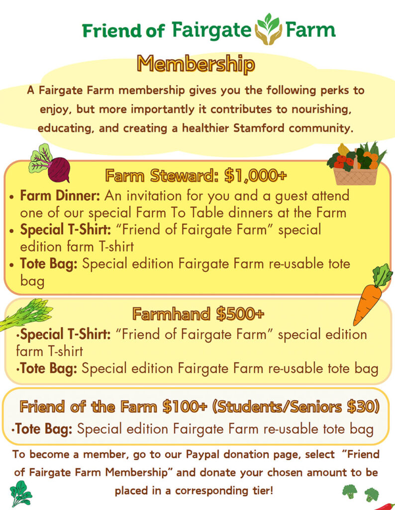 Fairgate Farm Membership